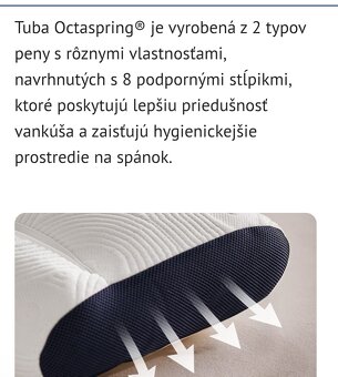 Dormeo vankúš Air+smart - 7