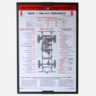 Jeep Willys MB Ford GPW-nove kvalitní díly - 7