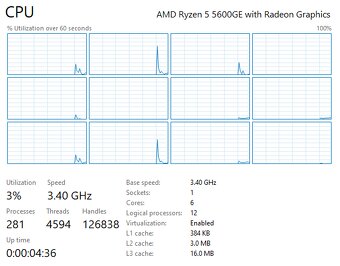 ThinCentre M75q Gen2 / Ryzen5 / 32 GB RAM / zaruka do 2029 - 7