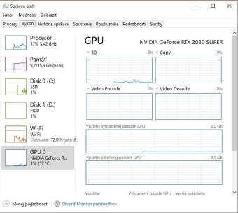 Gigabyte RTX 2080 super aorus - 7