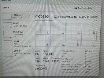 Notebook Dell Latitude 5410/i5 10310U/32GB/256 NVME - 7