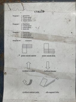 Paletový ovíjací stroj Cyklop GL 110 – stretch balička - 7