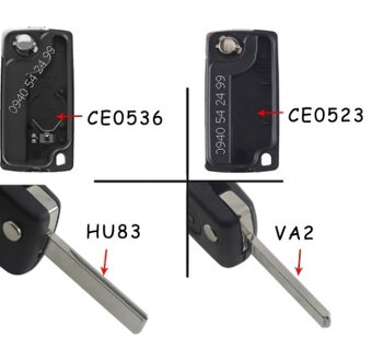 Peugeot & Citroen obal kľúča - 7