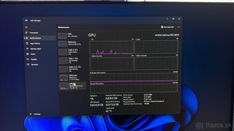 Herny PC - RTX 3070/i7-12700KF/32GB RAM/3TB SSD - 7