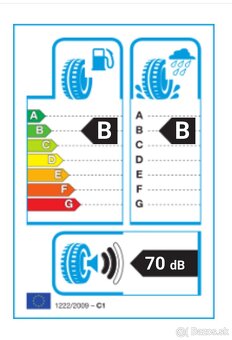 Hankook - Kinergy eco2 K435 91H - 7