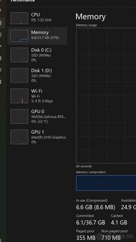 Herný notebook G6X 2024 RTX 4060 - 7