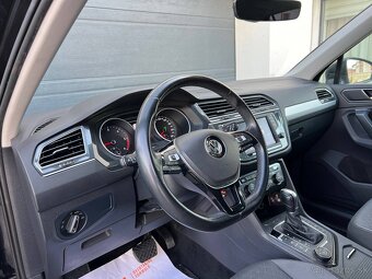 Volkswagen Tiguan 2.0 TDI 110kw 4x4 DSG - 7
