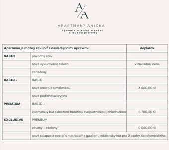Predpredaj apartmánov - Apartmány Anička - Košice - Sever - 7