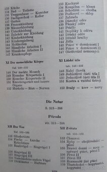 Obrazový slovník německý a český - 7