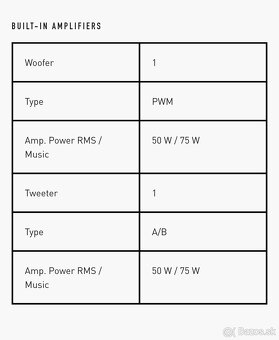 Predám Adam A5X - 7