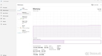 LENOVO Legion 5 17ACH6H - 7