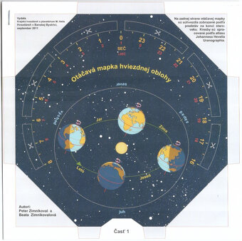 Knihy o prírode a histórií pre deti a mládež - 7