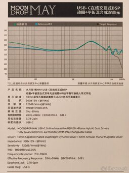 Moondrop MAY DSP + Analog (USB-C + 3.5mm) - 7