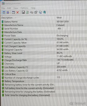 Lenovo ThinkPad P15 32GBRAM/i7-10GEN/ NVIDIA - 7