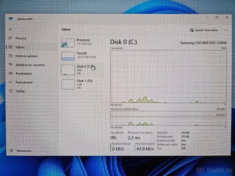 HP ProDesk 400 G2.5 - i3 4170/8GB DDR3/250 GB SSD/Win 11 Pro - 7