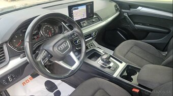 AUDI Q5 - PREDAJ AJ NA SPLÁTKY - 7