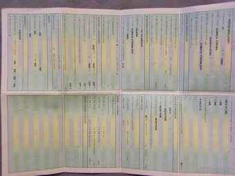 Predám - vymením Renault Thalia - 7