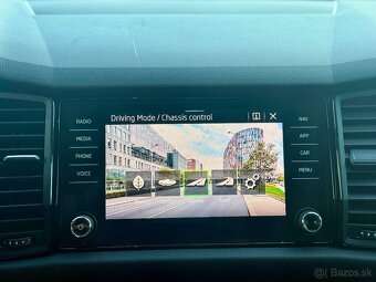 Kodiaq Sportline 2.0 Tdi, DSG, - 7