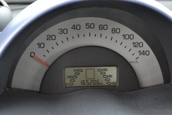 Smart fortwo 450 - 7
