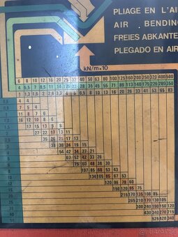 Ohraňovací lis AMADA ITS 5020 (8747) - 7