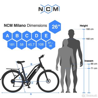ncm milano plus - 7