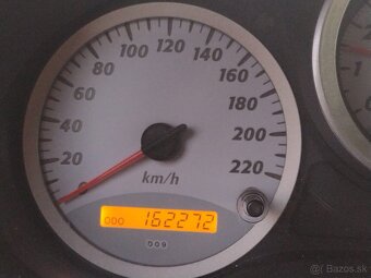 Toyota RAV 4 - 7