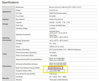 2TB / 1TB / 512 GB Transcend MTE712A Industrial - 4 000TBW - 7