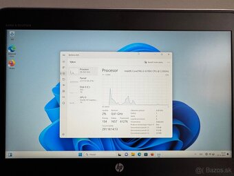 HP EliteBook 820 G3 - 7