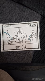 Axkid minikid 0-25kg protismerná autosedačka - 7