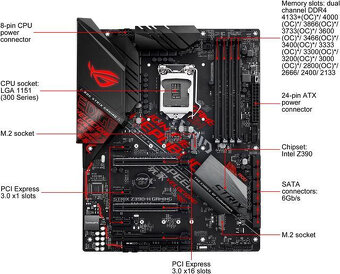 Herní doska ASUS ROG STRIX Z390-H GAMING, socket 1151 - 7