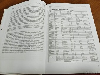 MAGURKA-Dejiny ťažby kovov a obce--2002--Peter Vítek, M Čelk - 7