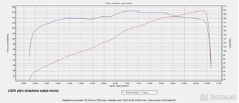 KTM SuperDuke 1290R 2017 - 198PS - 7