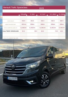 Na prenájom Renault Trafic Spaceclass - 7