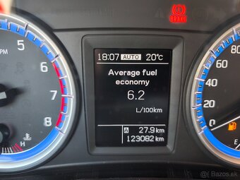 Suzuki SX4 S-Cross 1.6 benzin 4x4 Elegance M5 - 7