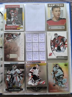 Hokejové kartičky - Martin Brodeur 3 - 7