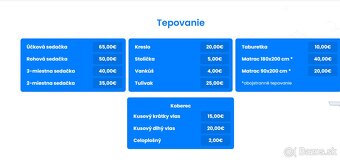 Umývanie okien, výkladov, solárnych panelov, tepovanie FRGI - 7
