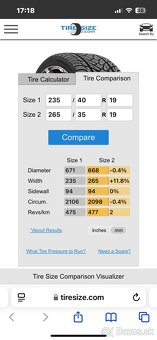 19” Japan Racing JR21 dvojrozmer dvojrozteč - 7