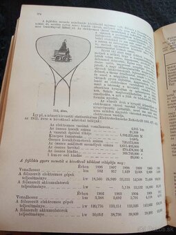 Zelezniciarska rocenka- Uhorsko 1915 rok. - 7