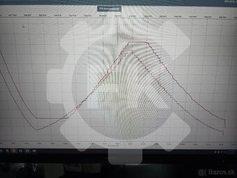 Opravy DSG, servis automatických prevodoviek, mechatroník - 7