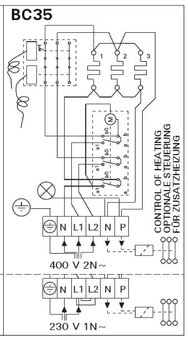 Saunová pec HARVIA Vega compact BC35 - 7