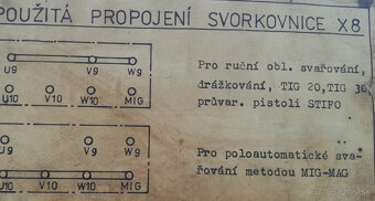 Zváračka WTU 315-34 - 7