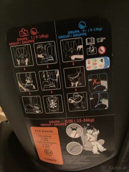 Autosedačka Caratero Mokki Isofix - 7