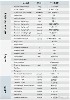 Minibagr RIPPA R15 ECO motor Kubota - 7