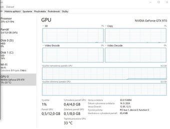 MSi GTX 970 100ME - 7