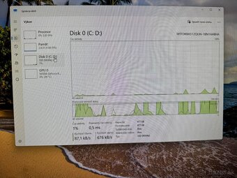 Ryzen 7 5700X3D, RTX 3080, 32GB DDR4 - 7