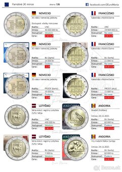 2 euro mince 2025 (aktualizované 30.10.) - 7
