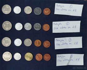 Zbierka mincí - Ázia, Afrika, Indonézia, Latinská Ame (dopl) - 7