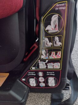 Autosedačka Petite&Mars Prime II Isofix - 7