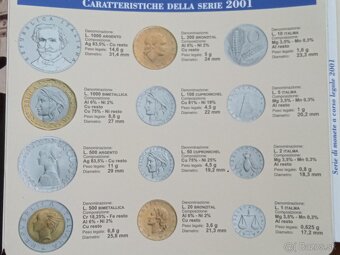 Sada mincí Taliansko 2001 - 7