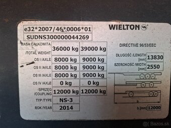 Naves WIELTON mulda. - 7